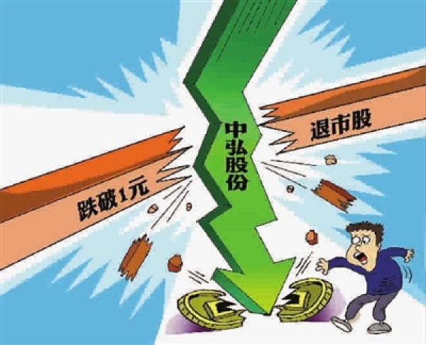 創(chuàng)業(yè)板上市公司(焦煤板期貨上市)