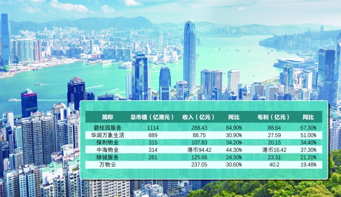 上市公司ipo(公司ipo上市操作指引(修訂))