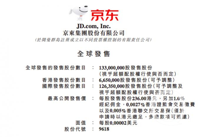 京東為何選擇回港二次上市？未來會遇什么挑戰(zhàn)？聽聽專家怎樣分析