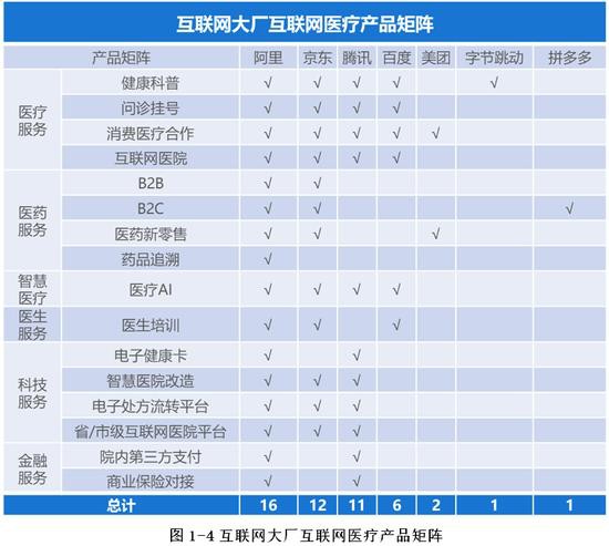 京東系公司排隊(duì)上市，劉強(qiáng)東成IPO冠軍，個(gè)人財(cái)富將大漲
