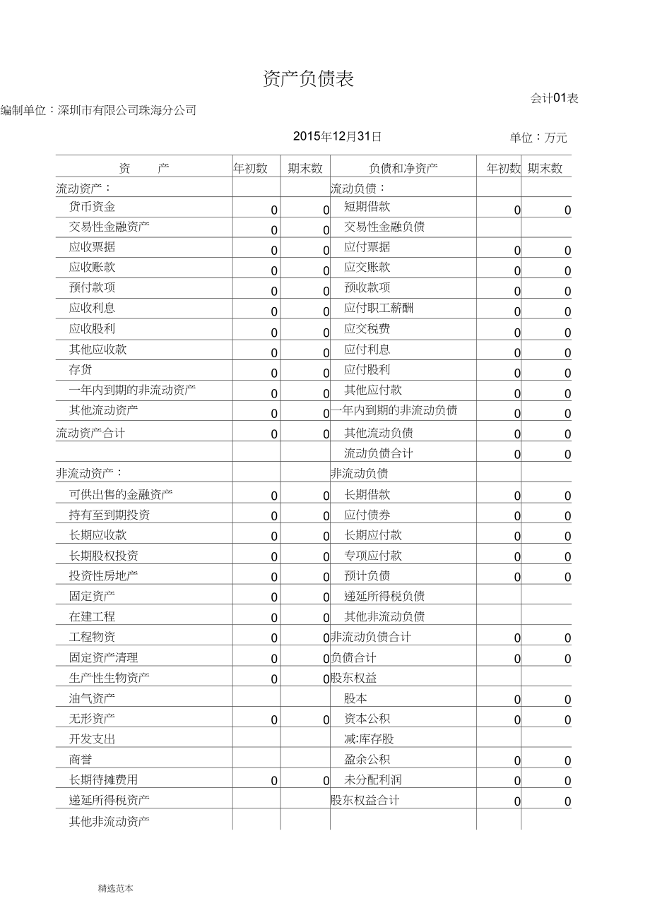 財務核算規(guī)范
