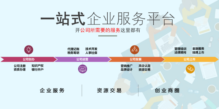 跨境稅務(wù)籌劃(藍(lán)敏稅務(wù)游戲的經(jīng)營(yíng)規(guī)則：做懂稅務(wù)的管理者^^^稅務(wù)稽查應(yīng)對(duì)與)