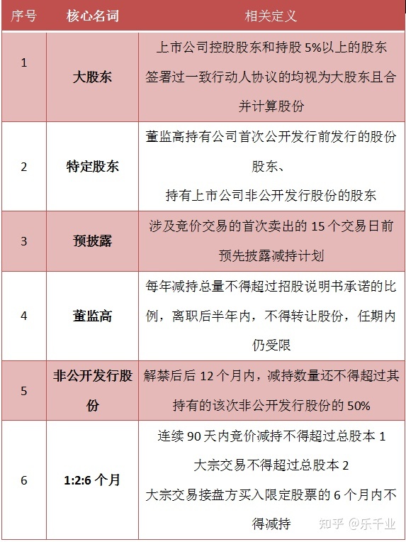 股權(quán)稅收籌劃(股權(quán)溢價(jià)回購稅收)(圖10)