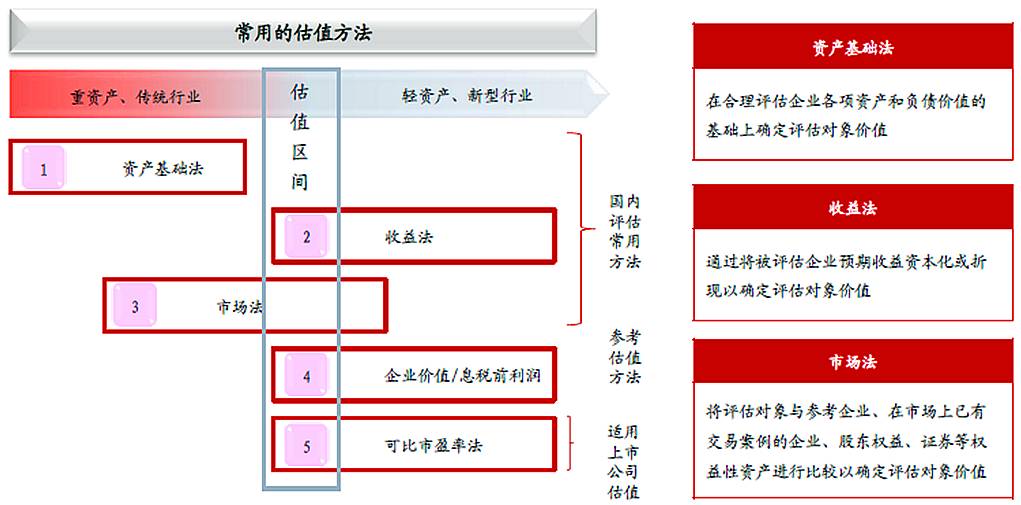 非上市公眾公司監(jiān)督管理辦法(非上市公眾公司監(jiān)督管理辦法 及相關(guān)規(guī)范 測(cè)試)