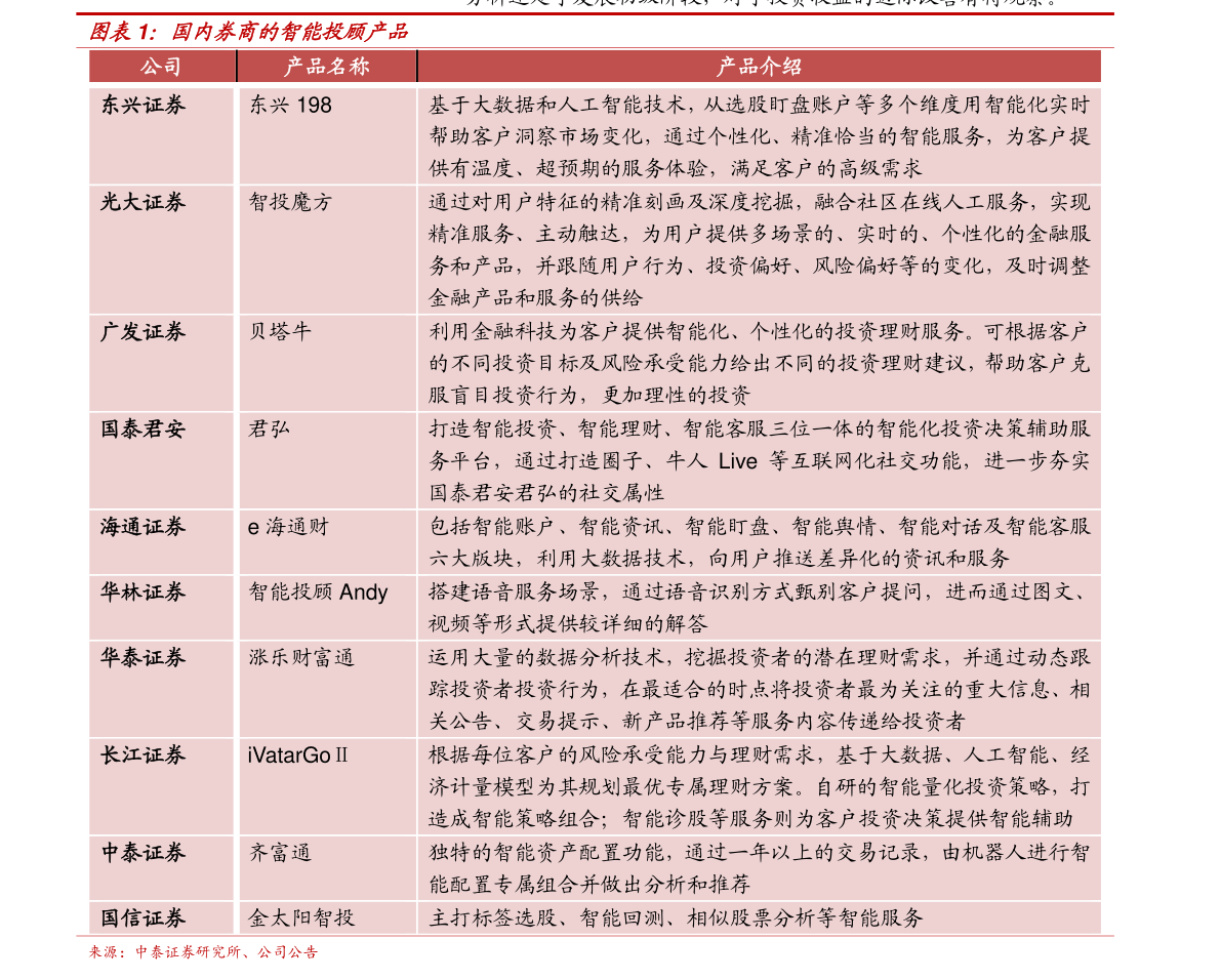 鎳上市公司龍頭有哪些？鎳概念股名單一覽