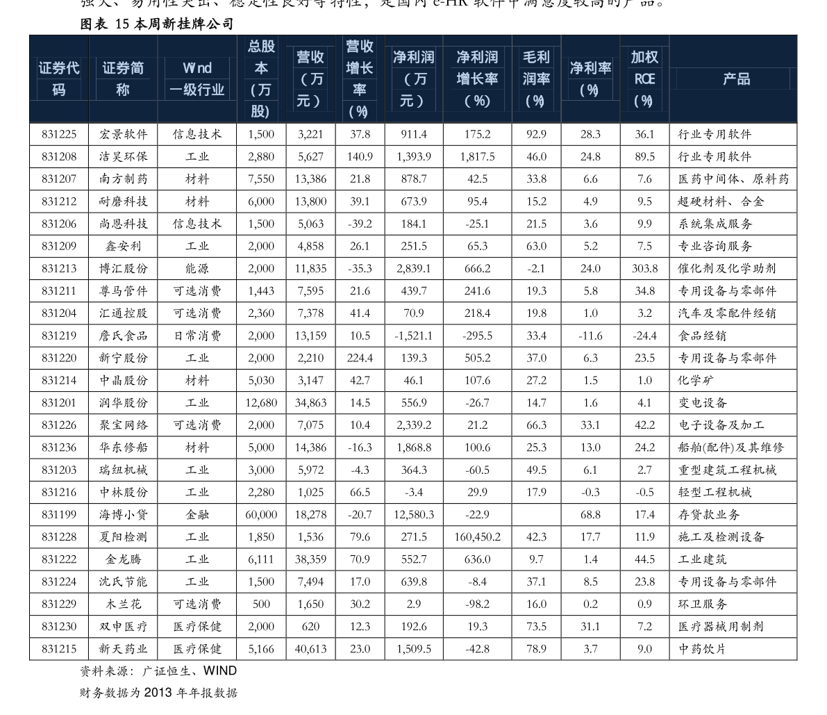 鎳上市公司龍頭有哪些？鎳概念股名單一覽