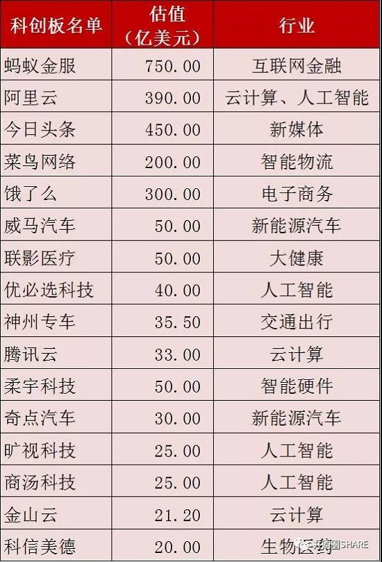 科創(chuàng)板(科創(chuàng)板 海德股份有限公司)