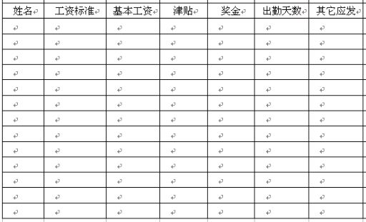 上市公司員工福利待遇