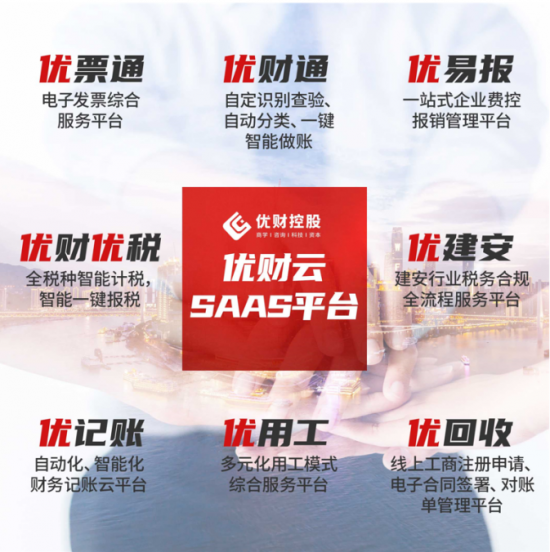 企業(yè)財(cái)稅內(nèi)訓(xùn)服務(wù)(企業(yè)網(wǎng)絡(luò)營銷內(nèi)訓(xùn))(圖8)