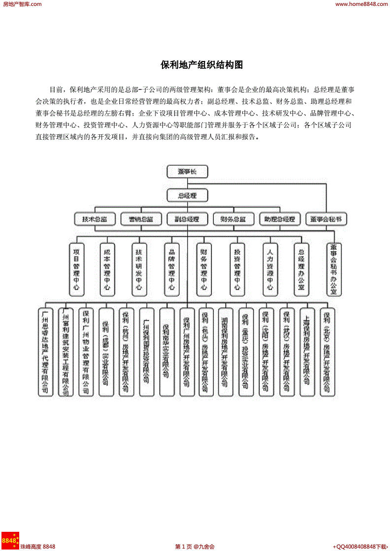 財務總監(jiān)的培訓(財務總監(jiān)網(wǎng)絡培訓)