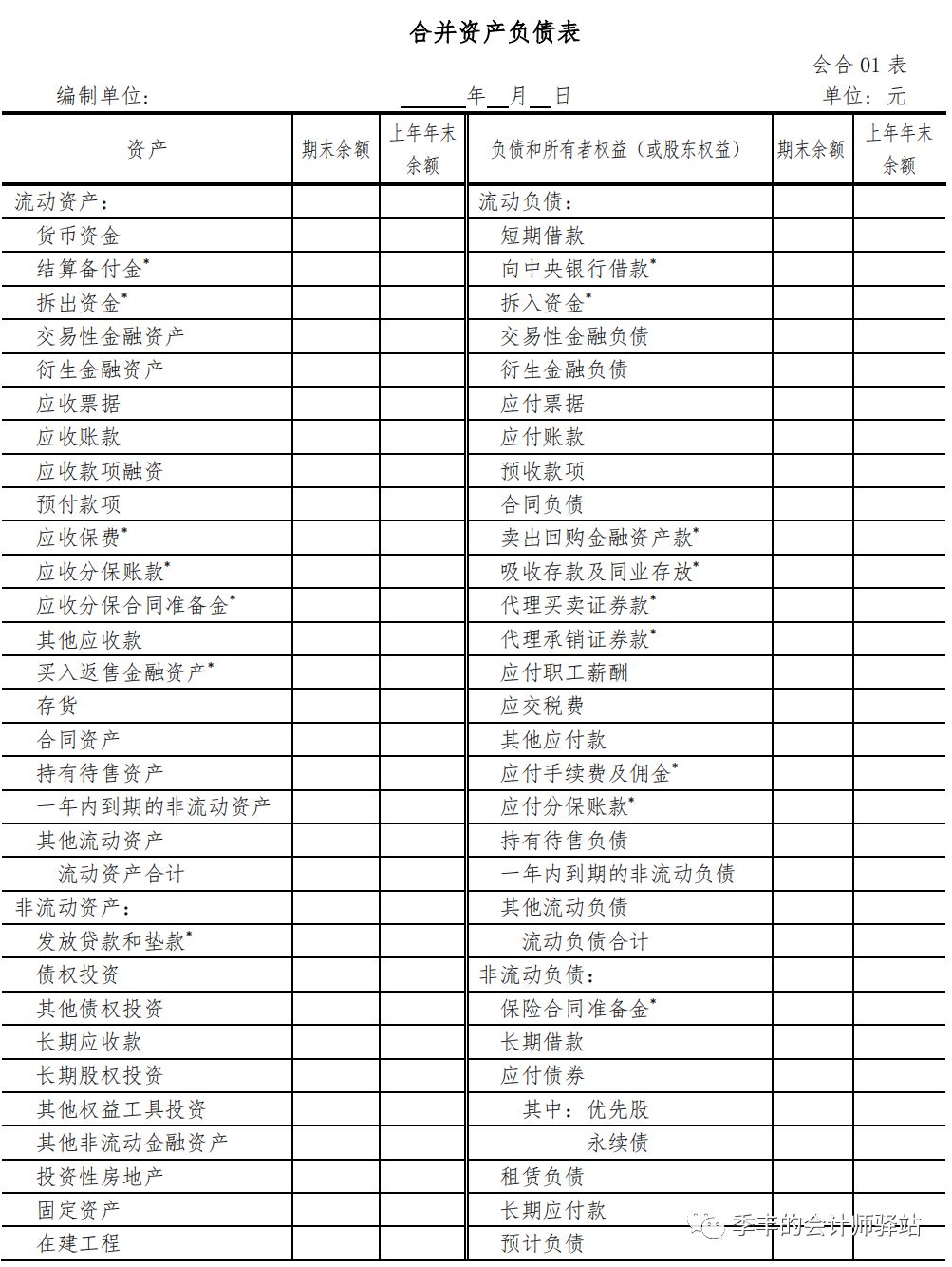 財(cái)務(wù)總監(jiān)管理培訓(xùn)課程
