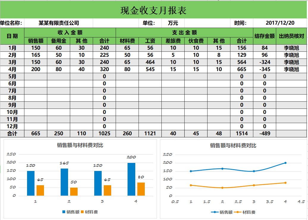 ?？诔Ｄ曦攧?wù)顧問