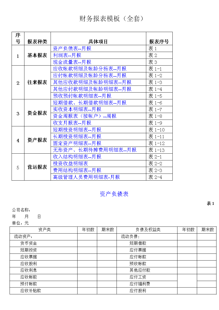常年財務顧問業(yè)務流程圖(plm業(yè)務顧問招聘)