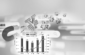銀行常年財(cái)務(wù)顧問(wèn)營(yíng)銷(xiāo)