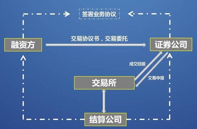 中國(guó)上市公司(中國(guó)上市壽險(xiǎn)公司)
