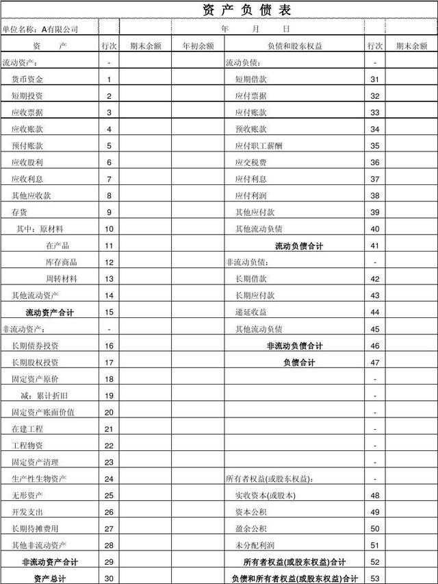 想在跨境電商行業(yè)創(chuàng)業(yè)？創(chuàng)業(yè)前看看這本書，教你如何利用財(cái)務(wù)知識(shí)規(guī)避風(fēng)險(xiǎn)