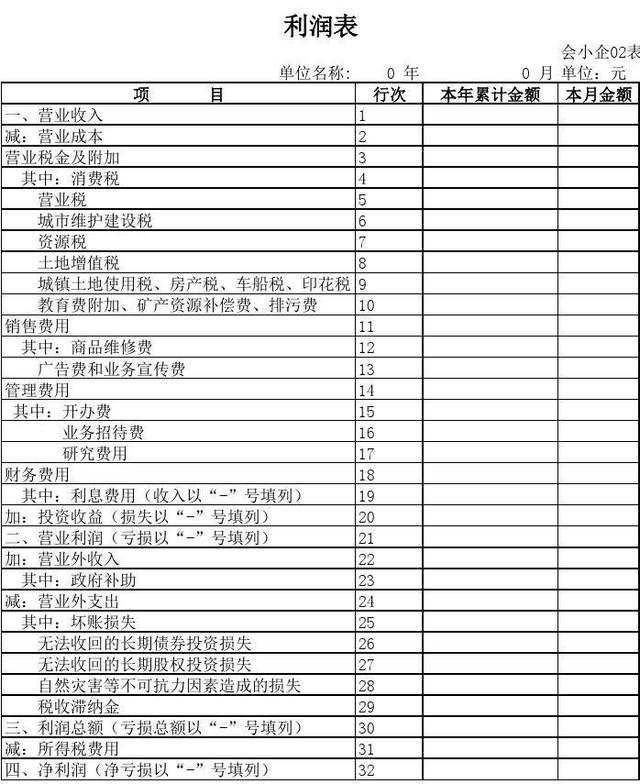 想在跨境電商行業(yè)創(chuàng)業(yè)？創(chuàng)業(yè)前看看這本書，教你如何利用財(cái)務(wù)知識(shí)規(guī)避風(fēng)險(xiǎn)