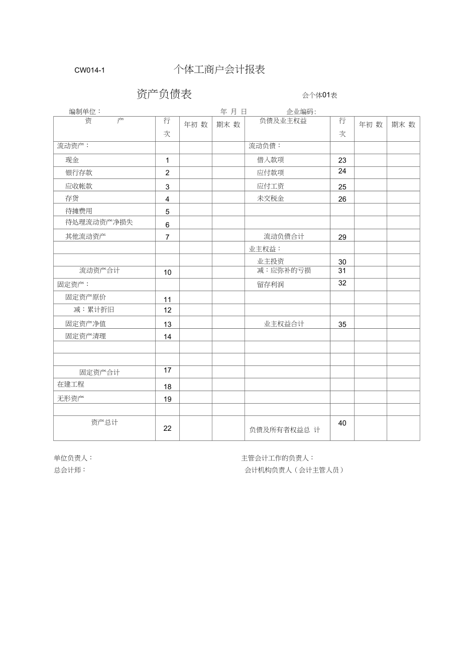 會(huì)計(jì)核算體系分析(個(gè)體經(jīng)營者怎樣進(jìn)行會(huì)計(jì)核算)