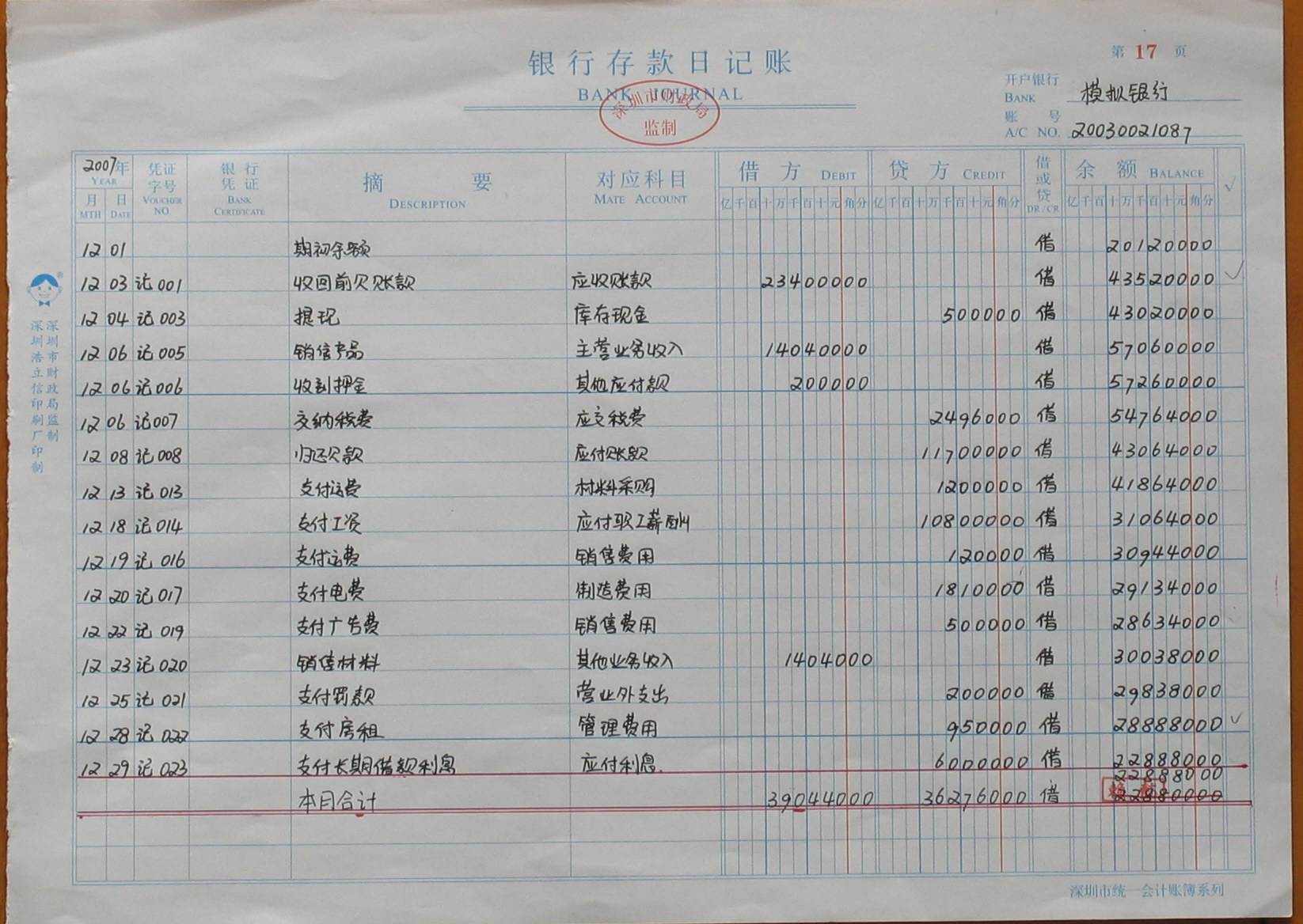 會計核算內容