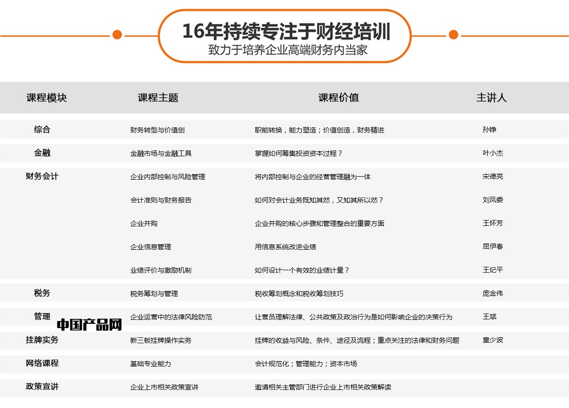 企業(yè)財務(wù)總監(jiān)培訓(xùn)班課程(新三板培訓(xùn)-財務(wù)總監(jiān)培訓(xùn)-線上線下7個月12大主題)(圖6)
